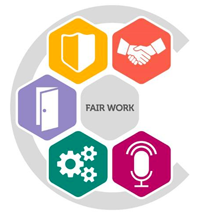 Fair Work Framework icon logo representing the five principles of fair work; Security, Respect, Effective Voice, Fulfilment and Opportunity