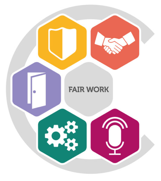 Fair Work Principles icons